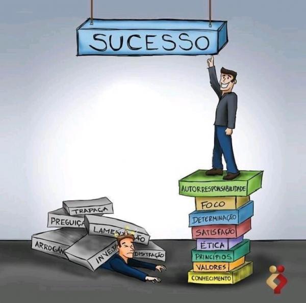 Fórmula para Confiança em Si Mesmo! (Napoleon Hill)